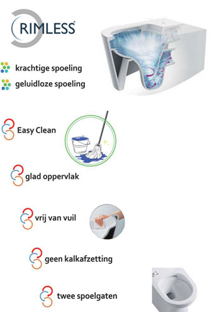 Flow wandcloset rimless met nano coating met Flow toiletzitting softclose en quick release glans wit - WDtegels