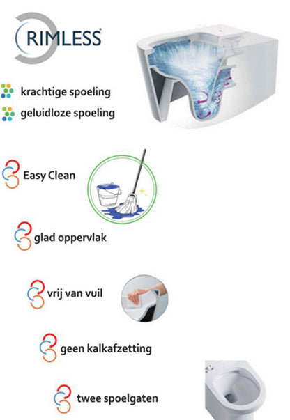 Flow wandcloset rimless met nano coating met Flow toiletzitting softclose en quick release glans wit - WDtegels