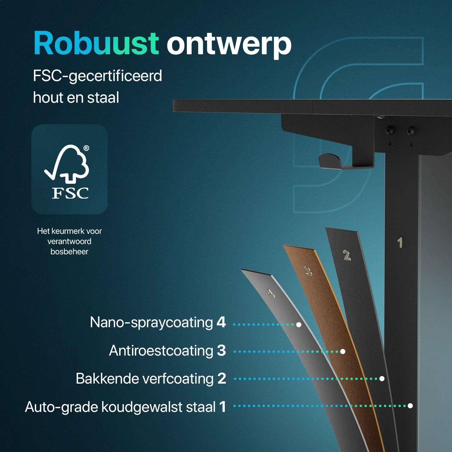 Flowsense Zit Sta Bureau - Verstelbaar Elektrisch Bureau - 160 x 60 cm - WDtegels