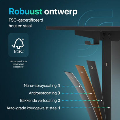 Flowsense Zit Sta Bureau - Verstelbaar Elektrisch Bureau - 160 x 60 cm - WDtegels