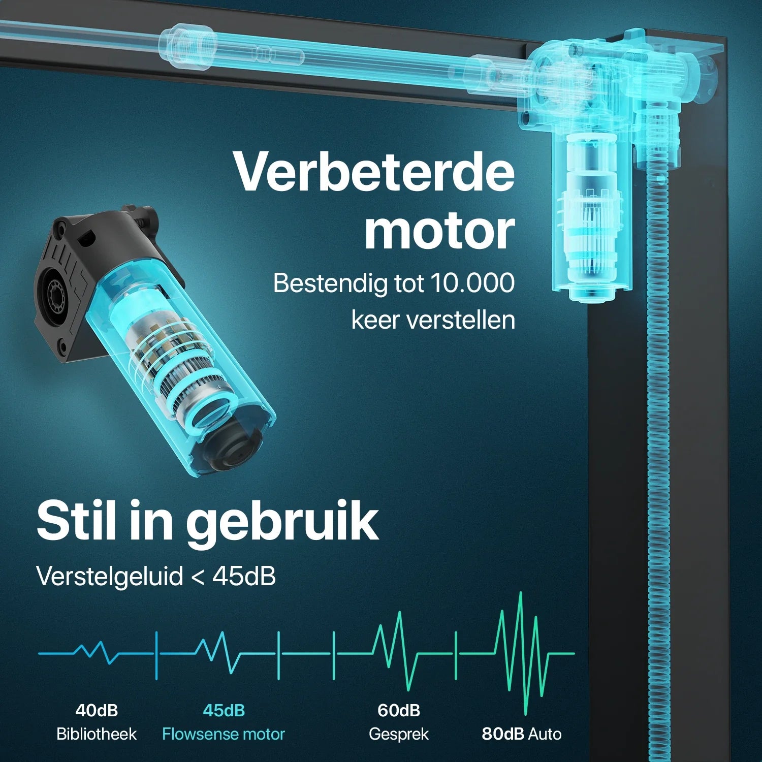 Flowsense Zit Sta Bureau - Verstelbaar Elektrisch Bureau - 160 x 60 cm - WDtegels